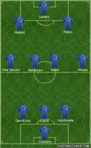 Chelsea Formation 2017