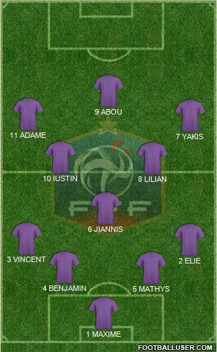 France Formation 2017