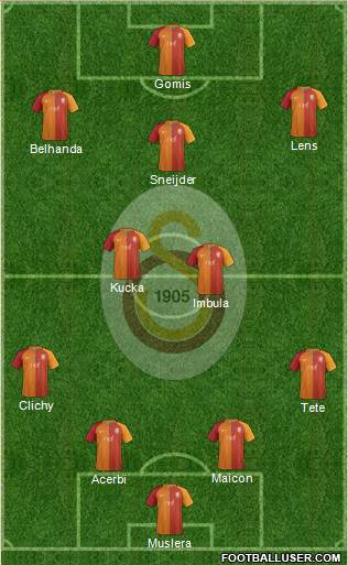 Galatasaray SK Formation 2017