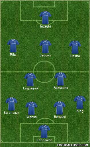 Chelsea Formation 2017