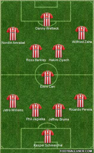Sunderland Formation 2017