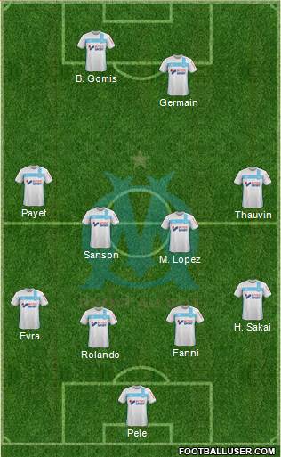 Olympique de Marseille Formation 2017