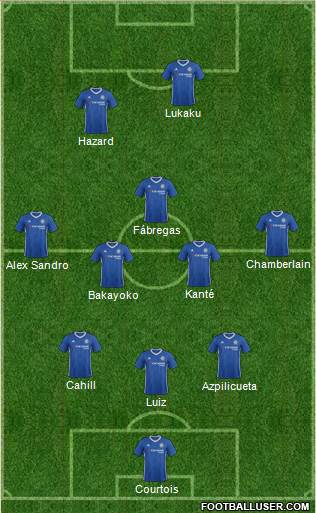 Chelsea Formation 2017
