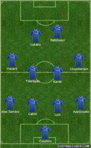 Chelsea Formation 2017