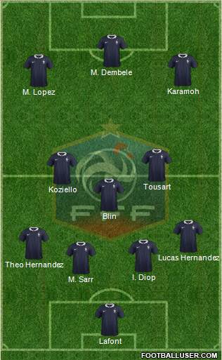 France Formation 2017