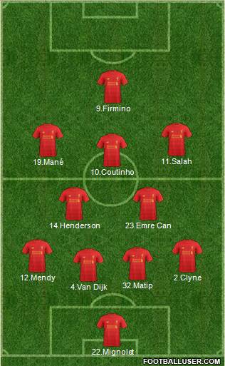 Liverpool Formation 2017