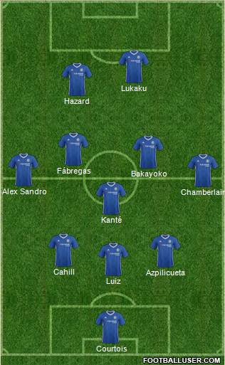 Chelsea Formation 2017