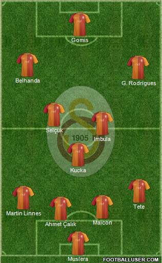 Galatasaray SK Formation 2017