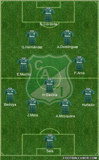 AC Deportivo Cali 4-3-2-1 football formation