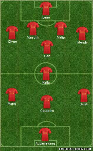 Liverpool Formation 2017