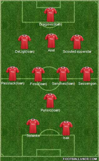 Aberdeen Formation 2017