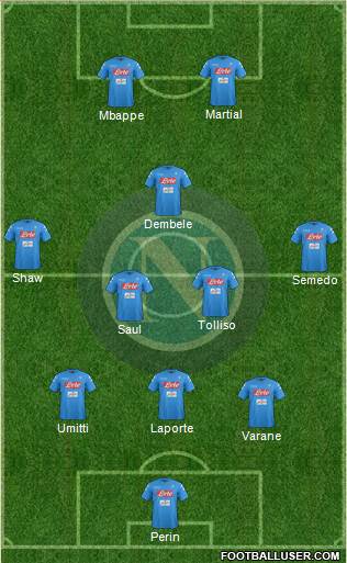 Napoli Formation 2017