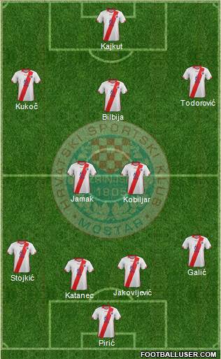 HSK Zrinjski Mostar football formation