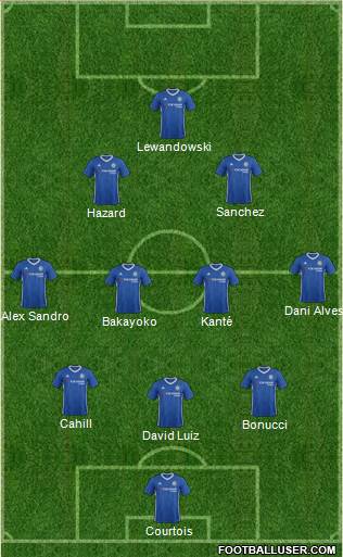 Chelsea Formation 2017