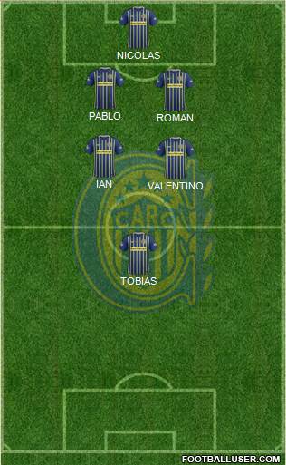 Rosario Central Formation 2017