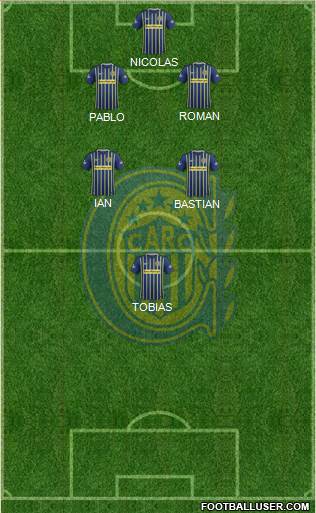 Rosario Central Formation 2017