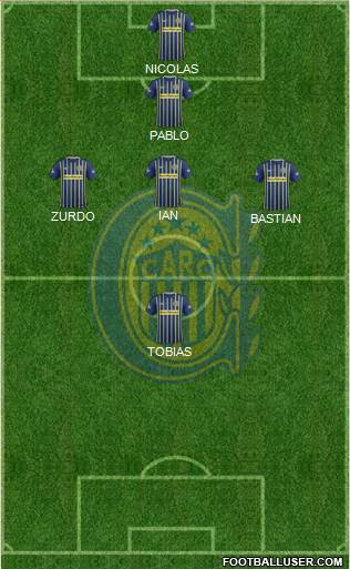 Rosario Central Formation 2017