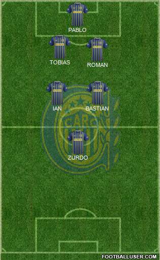 Rosario Central Formation 2017