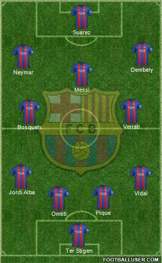 F.C. Barcelona Formation 2017