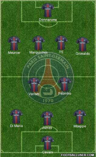 Paris Saint-Germain Formation 2017