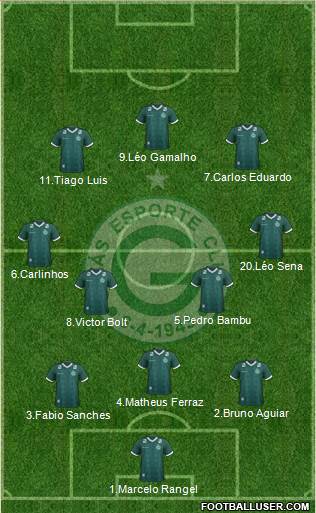 Goiás EC Formation 2017