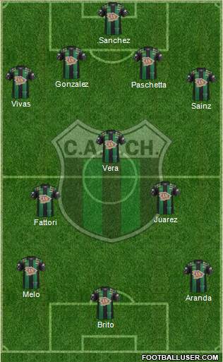 Nueva Chicago Formation 2017