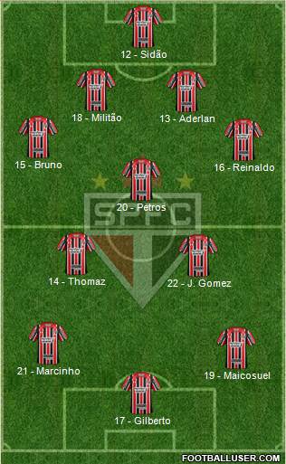 São Paulo FC Formation 2017