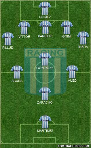 Racing Club Formation 2017