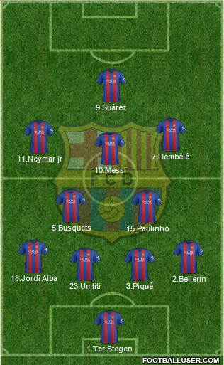 F.C. Barcelona Formation 2017