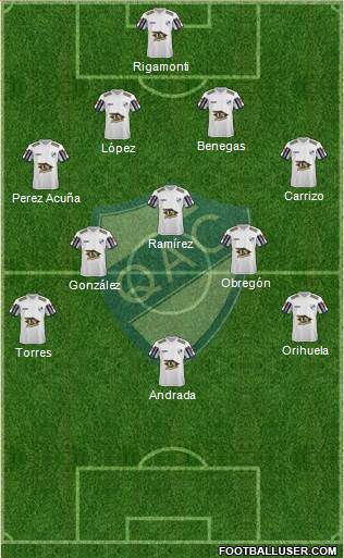 Quilmes 4-5-1 football formation