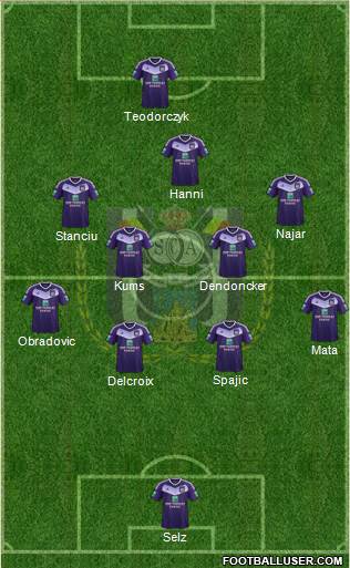 RSC Anderlecht Formation 2017