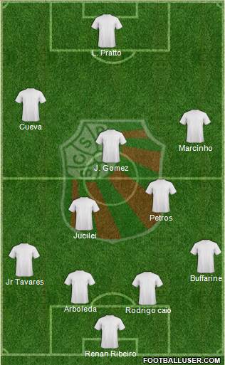 SC São Paulo Formation 2017
