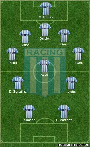 Racing Club Formation 2017