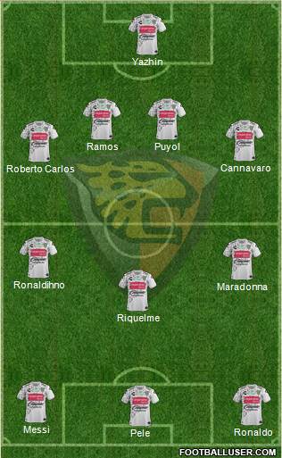 Club Jaguares de Chiapas Formation 2017