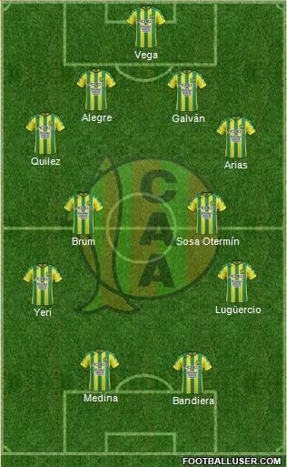 Aldosivi Formation 2017