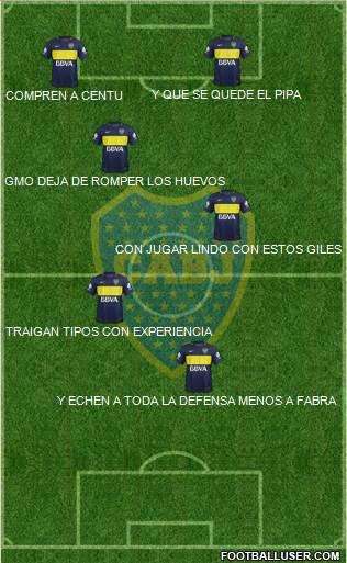 Boca Juniors Formation 2017
