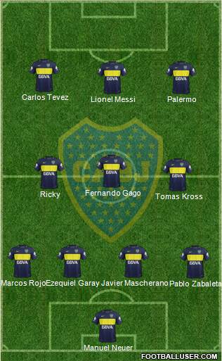 Boca Juniors Formation 2017