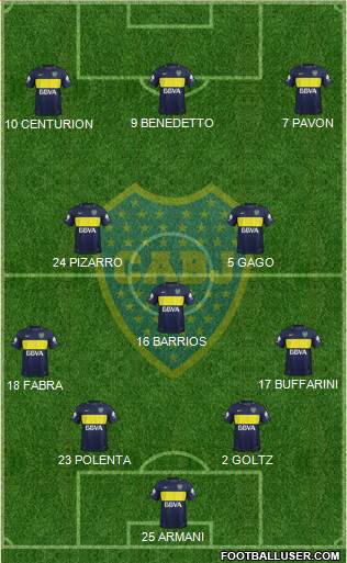 Boca Juniors Formation 2017