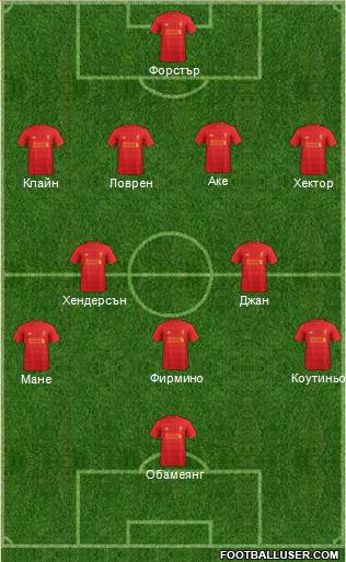 Liverpool Formation 2017