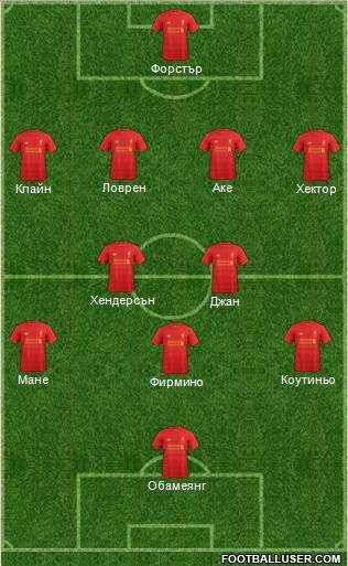Liverpool Formation 2017