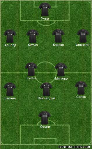 Liverpool Formation 2017