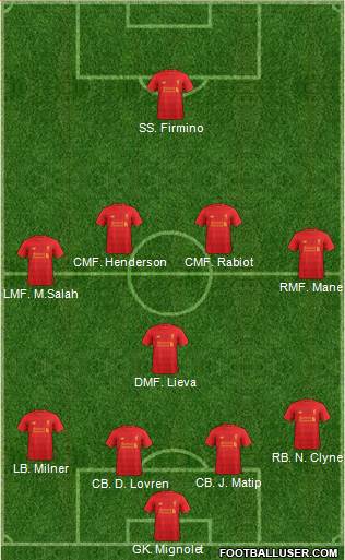 Liverpool Formation 2017