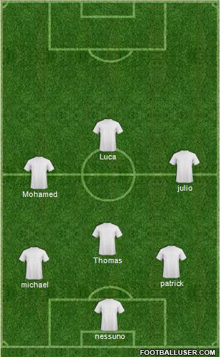 Championship Manager Team Formation 2017