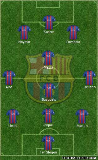 F.C. Barcelona Formation 2017