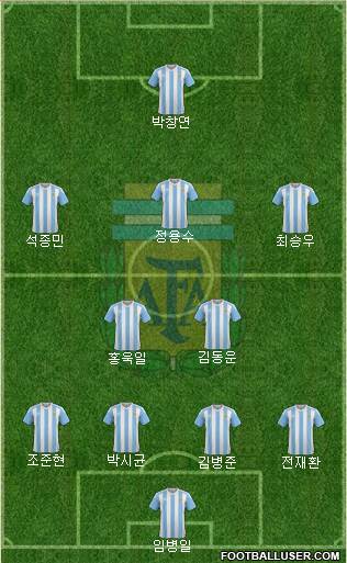 Argentina Formation 2017