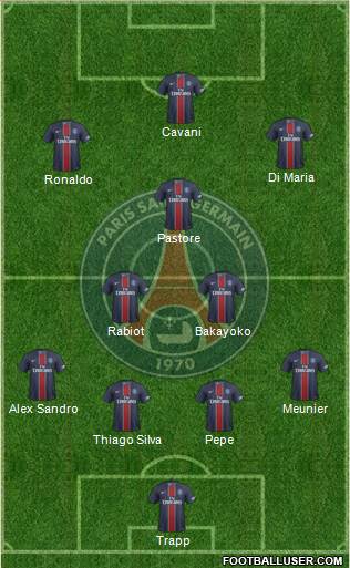 Paris Saint-Germain Formation 2017