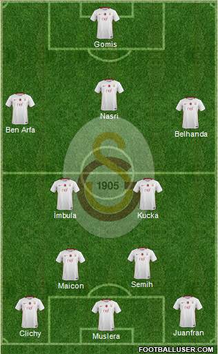 Galatasaray SK Formation 2017