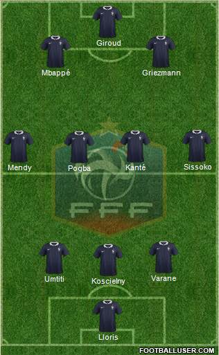 France Formation 2017