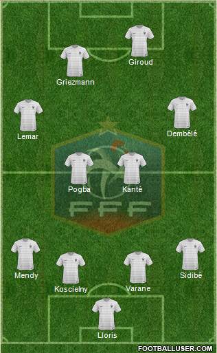 France Formation 2017