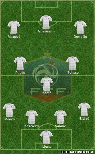 France Formation 2017